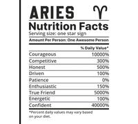 'Aries' Horoscope Notebook: 8x10 Cornell Lined Journal | 120 Pages | Black & White Astrology-Themed Writing Notebook