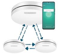 Aroha Smart & Link Detector de Humo Interconectado con WiFi - Batería de 10 Años - Alarma de Incendios con Tuya & Smartlife App - 3 Piezas