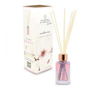 Aromas de Andalucía Sakura | Precio, Comprar n/a 30 ml