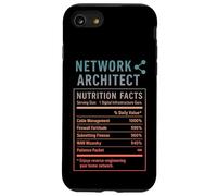 Arquitecto Funny Network Carcasa para iPhone SE (2020) / 7/8
