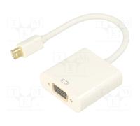 ART KABADA-DPM/VGA-AL-OEM-90 Convertidor