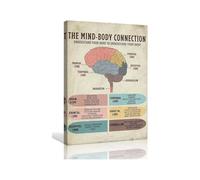 Art Prints Vertical Pictures The Mind Body Connection Chart Poster Mental Health Wall Art Brain Knowledge for Hallway Home Decor(Unframed,12x18inch(30x45cm))