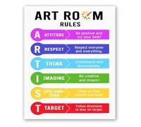 Art Room Rules Metal Tin Sign Classroom Rule Artist Acronym 12x8 Inch | tin sign for art teacher gift first day of school decor