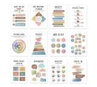 Arte de pared de salud mental, póster de consejería | Decoración , obra de arte educativa de atención plena, impresión calmante con función de apoyo emocional, escena de aula para niños