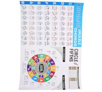 ARTSEWPLY Póster Grande de Acordes para Ukelele en Papel Recubierto, Tabla Portátil Notas y Acordes para Principiantes, Herramienta Educativa Adecuado para Aprender Teoría Musical