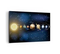 ARTTOR Cuadros Decoracion Salon cosmos planeta Lienzos decorativos 120x80cm Cuadro Sobre Lienzo Moderno Dormitorio Cocina Cuadros Pared Imágenes Wall Art Prints Decor Canvas Grande XXL AA120x80-3650