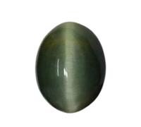 Arwacraft Piedra preciosa ojo de gato 11.25 Ratti certificada original natural Lesunia Lehsuniya piedra preciosa suelta-B0C19K31MRNAMZ