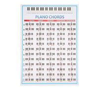 Arythia Póster De Acordes De Piano, Tabla De Notas Para Teclado 88 Teclas, Cartel Teoría Musical Decoración, Guía De Digitación Para Principiantes