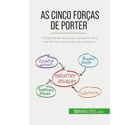 As Cinco Forças de Porter: Compreender as forças competitivas e manter-se à frente da concorrência