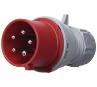 as - Schwabe 60461 Enchufe CEE con inversor de fase, 32 A, enchufe de 400 V