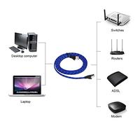 ASHATA Cable Ethernet Blindado CAT7 Cable de Red RJ45 de Alta Velocidad para Enrutador Módem de Computadora Portátil, Cobre, 1,8 M (10 m/32,8 pies)