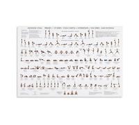 Ashtanga Vinyasa Yoga Primary Series Canvas Wall Art Poster Print Yoga Pose Sequence Decor for Living Room Bedroom Home Office(Unframed,08x12inch(20x30cm))