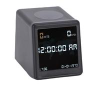 Asixxsix Minero de lotería de Bitcoin, Pantalla de 1,54 Pulgadas, WiFi Integrado, Bluetooth, tasa de Hash de 1060 kHs, con Pantalla de Temperatura y Humedad. (Black)