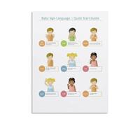 ASL Sign Language Poster Canvas Wall Art Educational Chart Learn Basic Letters Communication Decor for Classroom Study(Unframed,12x18inch(30x45cm))