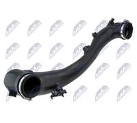 Aspiración, Filtro de Aire Apto para Mercedes C W204 1.6 2008-2014, Glc X253