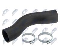 Aspiración, Filtro de Aire Apto para Nissan Juke 1.5DCI/1.6DIG-T 2010-2017 OE