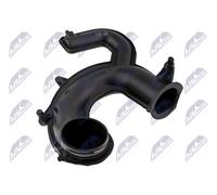 Aspiración, Filtro de Aire Apto para Renault Mégane III 1.5DCI/1.6DCI/1.9D