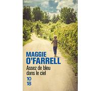 Assez de bleu dans le ciel