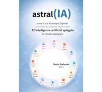 astral(IA): trova il tuo Archetipo Digitale (multivers(IA))