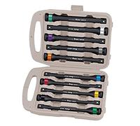 Astro Pneumatic Tool 78810 10pc Torque Limiting Extension Set