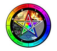 Astrología Péndulo Mat Estrellas Patrón Mousepad Goma Dios Mat Winderpendel Ceremonia Mat para la Decoración de Escritorio