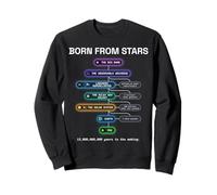 Astronomy Universe Space Big Bang Milky Way for Kids Teacher Sudadera