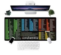 Atajos De Almohadilla - Ayuda De Aprendizaje Del Teclado | Slip -PC PC Para Escritorio, Computadora Portátil, Estudios | Padera De Ratón De Oficina Grande Para La Escuela, La Universidad, El