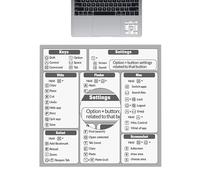 Atajos de teclado - Atajos de teclado generales, multiusos, instrucciones rápidas para Word/, pegatinas de atajos de teclado de 13 a 16 pulgadas para PC portátil
