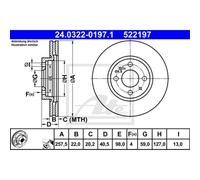 ATE 2X Disco De Freno Delante 2575 Ventilado Para Fiat 500 312 312_ Alfa