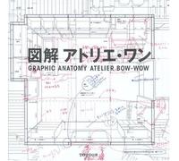 Atelier Bow: Wow - Graphic Anatomy