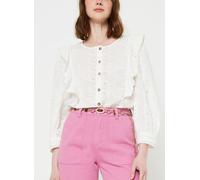 Atelier rêve Irandrea Sh 40 Blanco