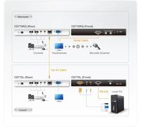 ATEN USB VGA/Audio Cat 5 KVM Extender with Deskew (1280 x 1024@300m)