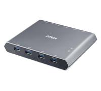 2-Port 4K USB-C KVM Dock Switch PD100W