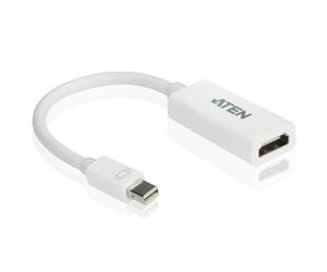 ATEN Mini DisplayPort to HDMI Adapter