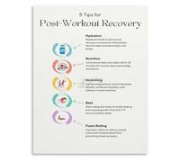Athlete Recovery Poster Refuel Guide Muscle Repair Tips Gym Wall Print | Highlights sleep and nutrition connection. Motivational tool for consistent rest days.(Framed,12x18inch(30x45cm))