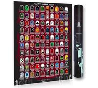 Atlas & Green Top 100 carteles de película de terror. Top 100 carteles de película de terror rasca actualmente con éxitos de taquilla de 2024