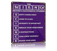 Atom And Elements Inspirational Metal Art Bold Text For Kitchen 12x8 Inch