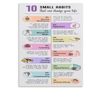 Atomic Habits Poster One Percent Better Every Day Wall Print | Focus on marginal gains where small improvements accumulate into remarkable results(Framed,12X18inch(30X45cm))