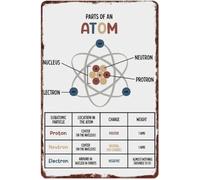 Atomic Structure Educational Metal Sign Wall Art 8 X 12 in