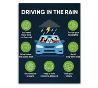Attention Knowledge Safe Driving Poster Rainy Day Decor
