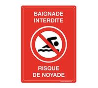 AUA SIGNALETIQUE 202043-AI-p-150x210 Panel Preperforado con Ángulos Redondeados PVC, Riesgo De Ahogamiento Prohibido, 450 mm Ø