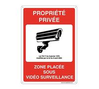 AUA SIGNALETIQUE 202050-AI-p-300x420 Panel preperforado, Privada Video 2, 300x420 mm
