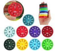 AUAUY Math Fact Fidget Spinner, 9PCS Fidget Spinner de MatemáTicas, Multicolores Fidget Hand Spinners, Juego Educativo de MatemáTicas Spinners para el Hogar, Escuela, MultiplicacióN y DivisióN