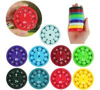 AUAUY Math Fact Fidget Spinner, 9PCS Fidget Spinner de MatemáTicas, Multicolores Fidget Hand Spinners para Adultos, NiñOs, Juego Educativo de MatemáTicas Spinners para el Hogar, Escuela, Suma y Resta