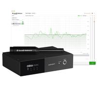 Audient ORIA Mini & SoundID Reference