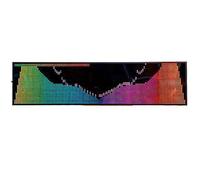 Audio Level Bar Display Analyzer Board, LED Music Spectrum Display, Dynamic Music Rhythm Spectrum Display, Voice Control + Line Control, Switchable Digital Clock, 36 Display Effects, for Car, Studio