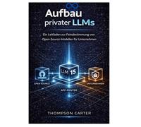 Aufbau privater LLMs: Ein Leitfaden zur Feinabstimmung von Open-Source-Modellen für Unternehmen