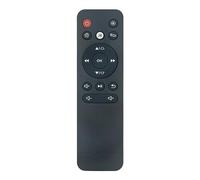 AULCMEET Mando a Distancia de Repuesto Compatible con VIEWSONIC Proyector WiFi Smart DLP portátil M1, M-1, M+, VS18242