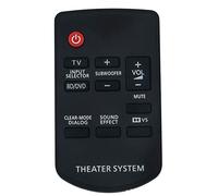 AULCMEET N2QAYC000027 Mando a Distancia de Repuesto Compatible con el Sistema de Audio de Barra de Sonido de Cine en casa de Panasonic SC-HTB500 SC-HTB10 SAHTB500 SA-HTB10