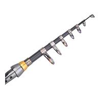 Aumotop Caña de Pescar Dura Portátil de Fibra Carbono Duradera para Entusiastas los Viajes en el Lago Carbono 2,1 M (2.7)